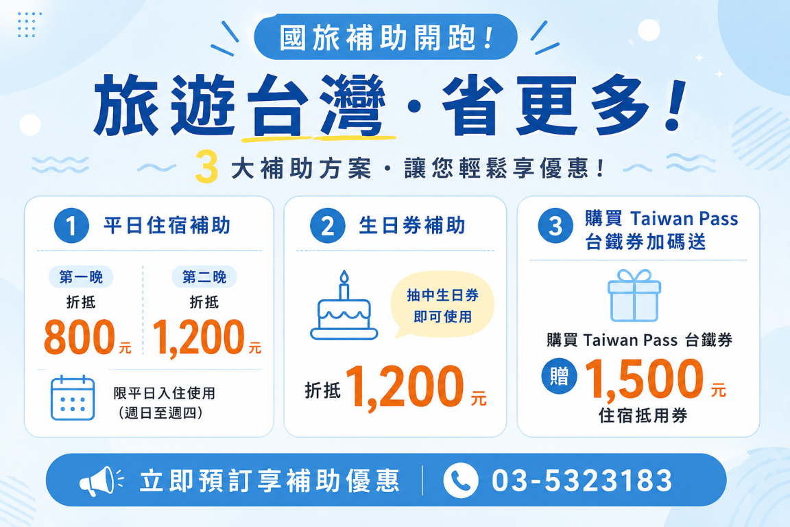 國旅補助開跑！